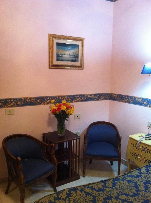 Hotel Ventura Rom
